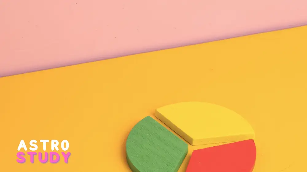 Predicting Event Timing with Horary Astrology