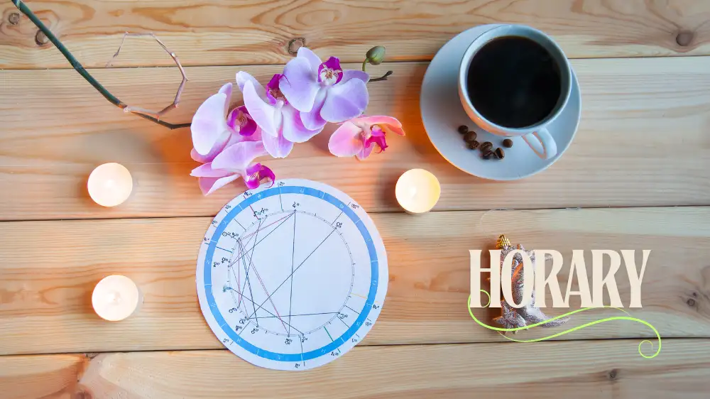 Basic Concepts of Horary Astrology