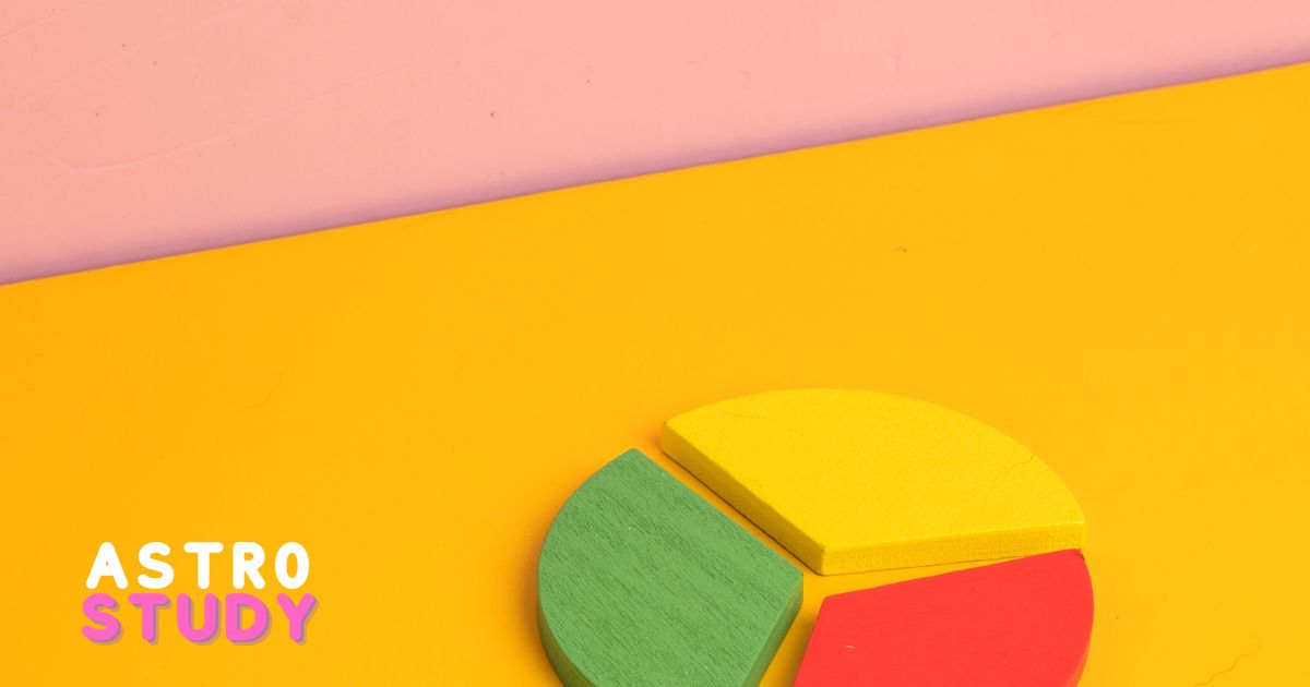 Predicting Event Timing with Horary Astrology A Study